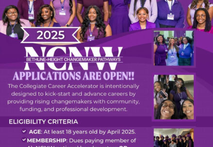 NCNW Applications