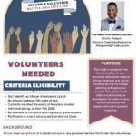 Hodgson Dissertation Volunteer Flyer