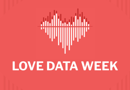 Love Data Week 2026 banner