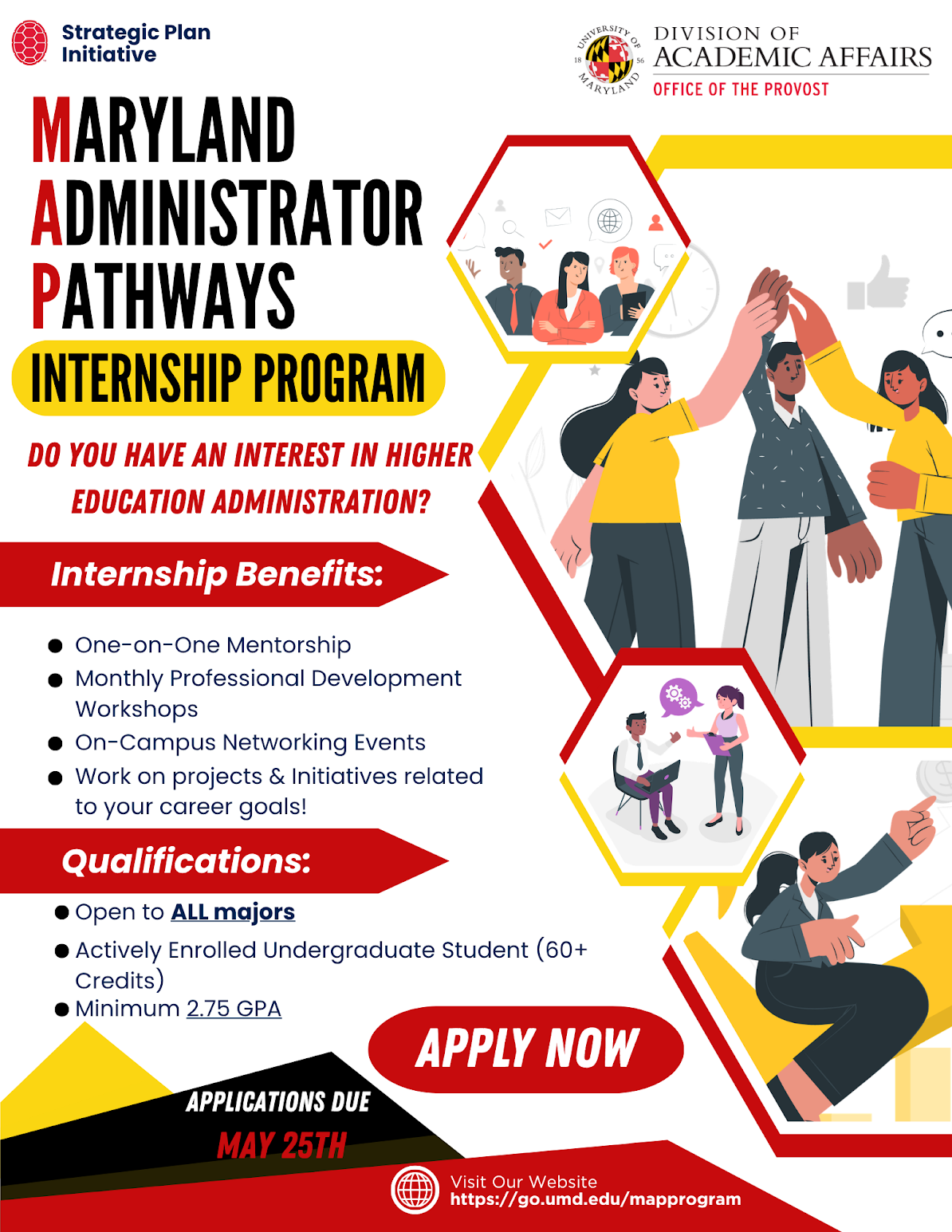 MAP internships 2026